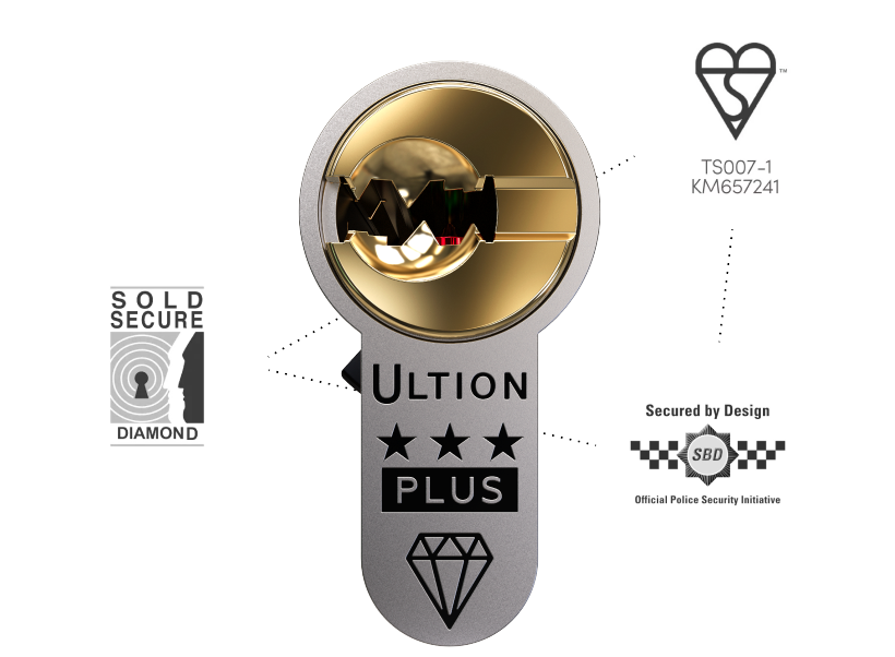 Buy Online - Ultion Lock